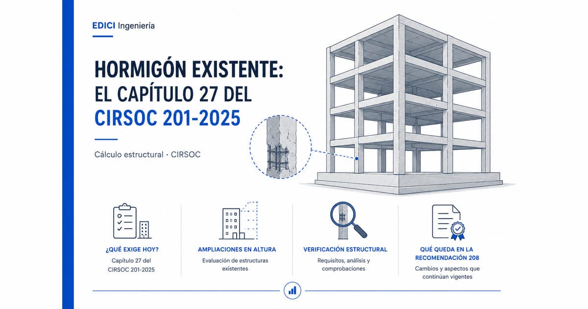 Verificar una estructura de hormigón existente: qué exige hoy el Capítulo 27 del CIRSOC 201-2025 y qué va a quedar en la Recomendación 208