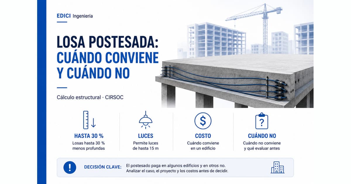Losa postesada en edificios: cuándo conviene y cuándo no (Argentina, 2026)