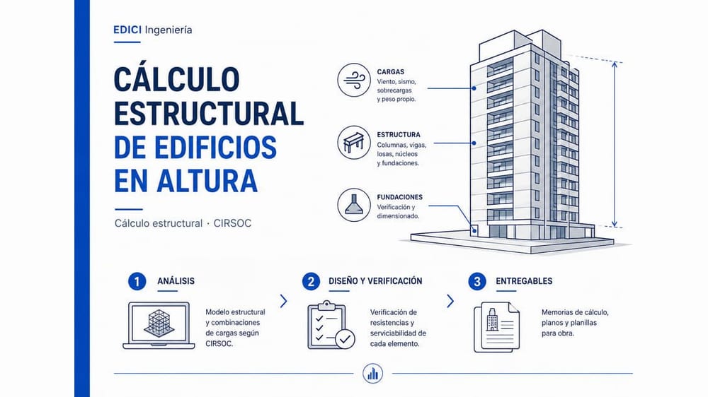 Cálculo estructural de edificios en altura: proceso, plazos y entregables