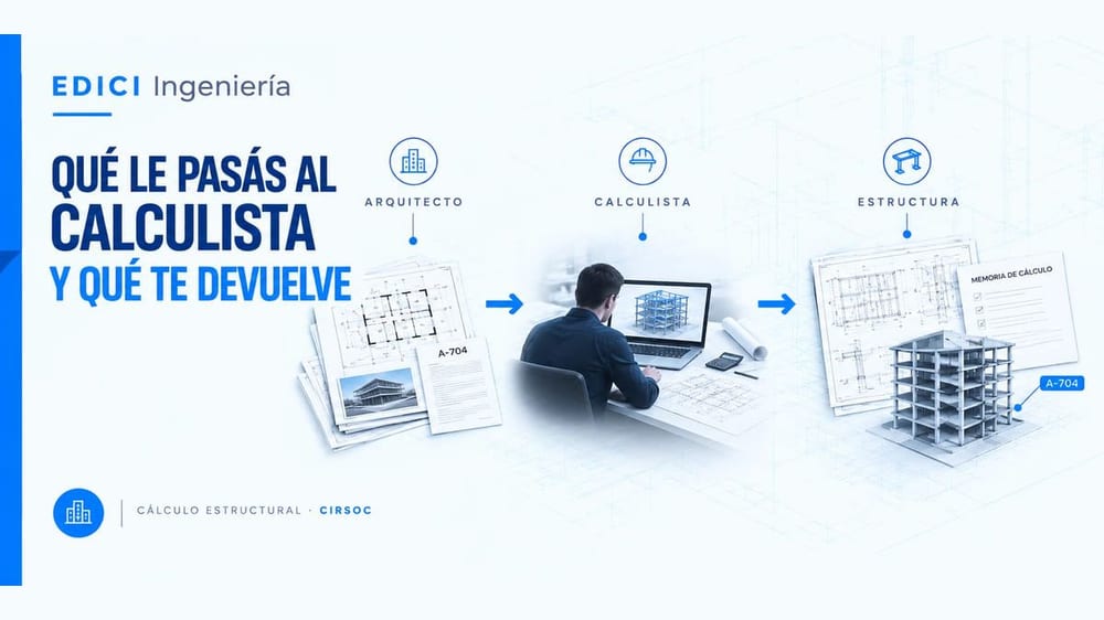 Qué le pasás al calculista y qué te devuelve: el checklist del A-704 del CPAU, ítem por ítem