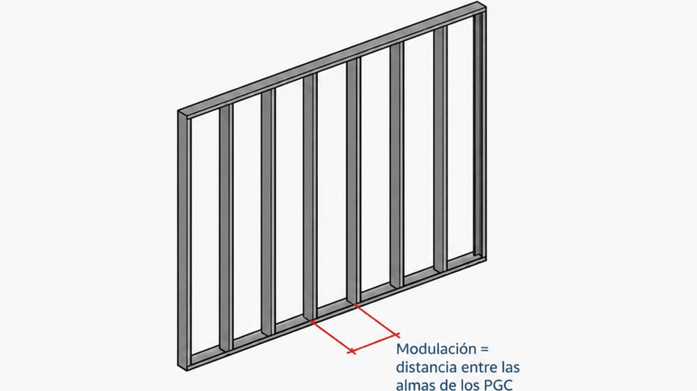 Modulación en Steel Frame: del plano de arquitectura al plano de paneles