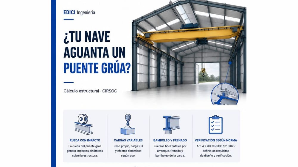 ¿Tu nave aguanta un puente grúa? Qué se verifica antes de colgarlo