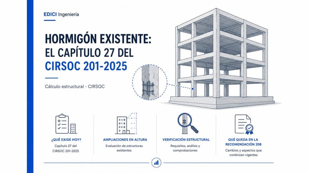 Verificar una estructura de hormigón existente: qué exige hoy el Capítulo 27 del CIRSOC 201-2025 y qué va a quedar en la Recomendación 208