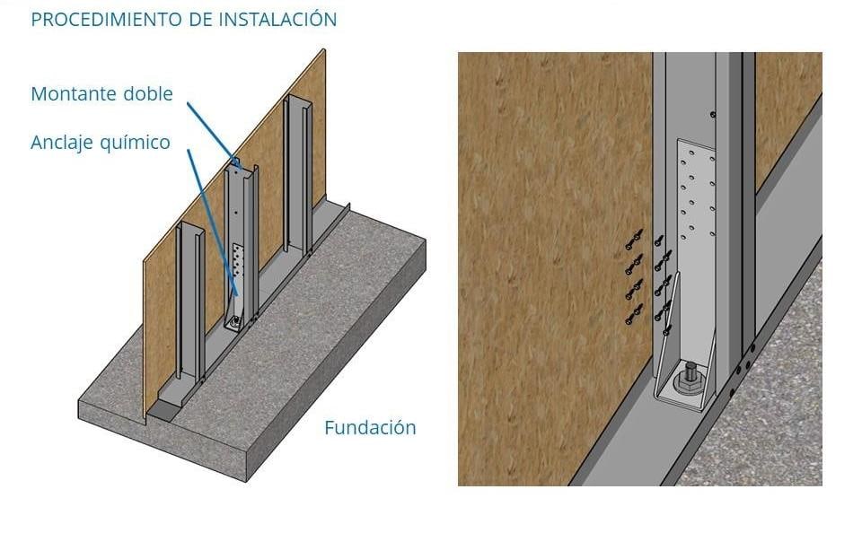 Anclaje químico de un panel de steel frame a la platea de fundación: montante doble, ángulo de anclaje y varilla roscada