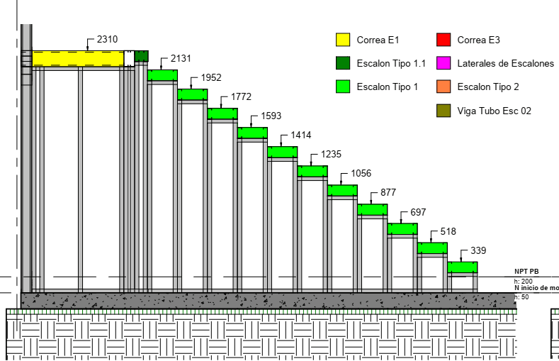 Elevación de una escalera de steel frame de EDICI con las partes identificadas por color: correas, escalones tipo 1 y 2, laterales de escalones y viga tubo