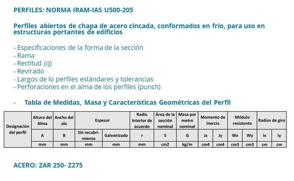 Capas del galvanizado de un perfil de steel frame — zinc, aleación hierro-zinc, acero, aleación hierro-zinc y zinc