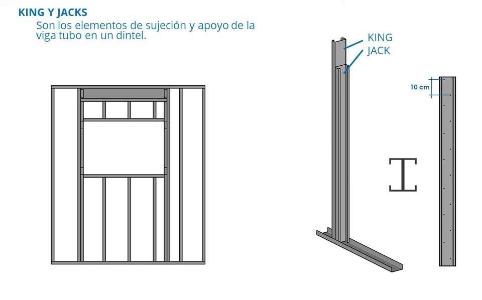 King y jacks en un vano de steel frame — elementos de sujeción y apoyo de la viga dintel