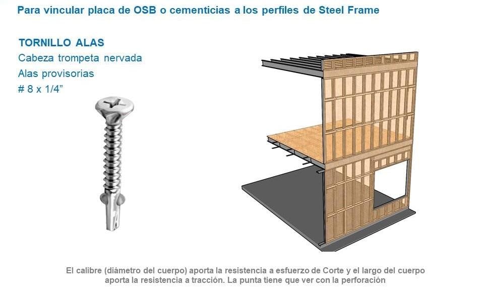 Tornillo ALAS de steel frame: cabeza trompeta nervada con alas provisorias para fijar placas de OSB y cementicias a los perfiles