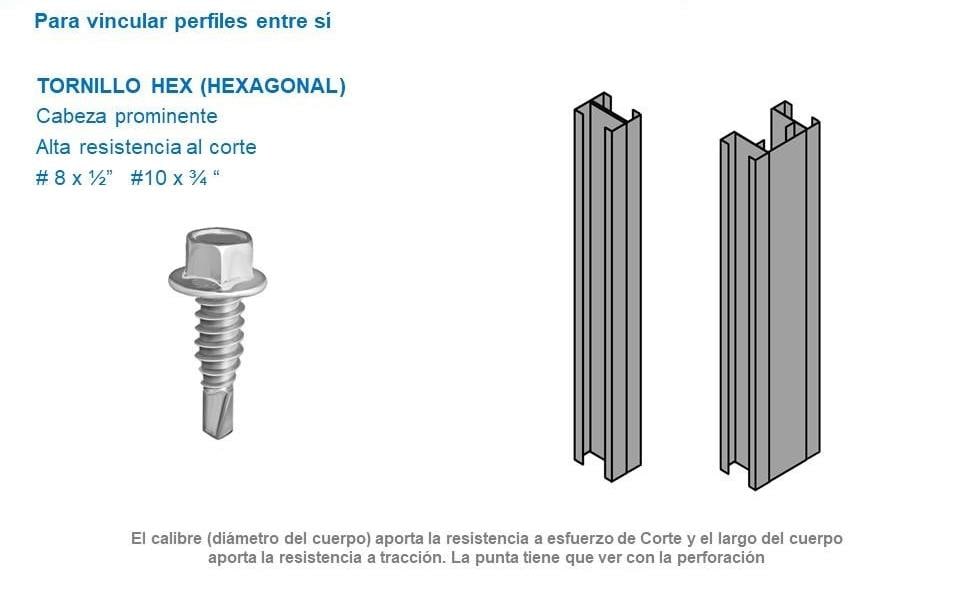 Tornillo hexagonal de steel frame: cabeza hexagonal prominente y unión de perfiles PGC entre sí