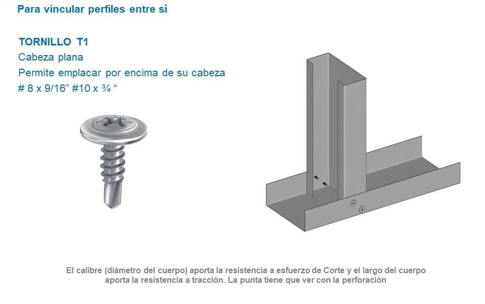Tornillo T1 de steel frame: cabeza plana autoperforante y esquema de unión entre perfiles PGC y PGU