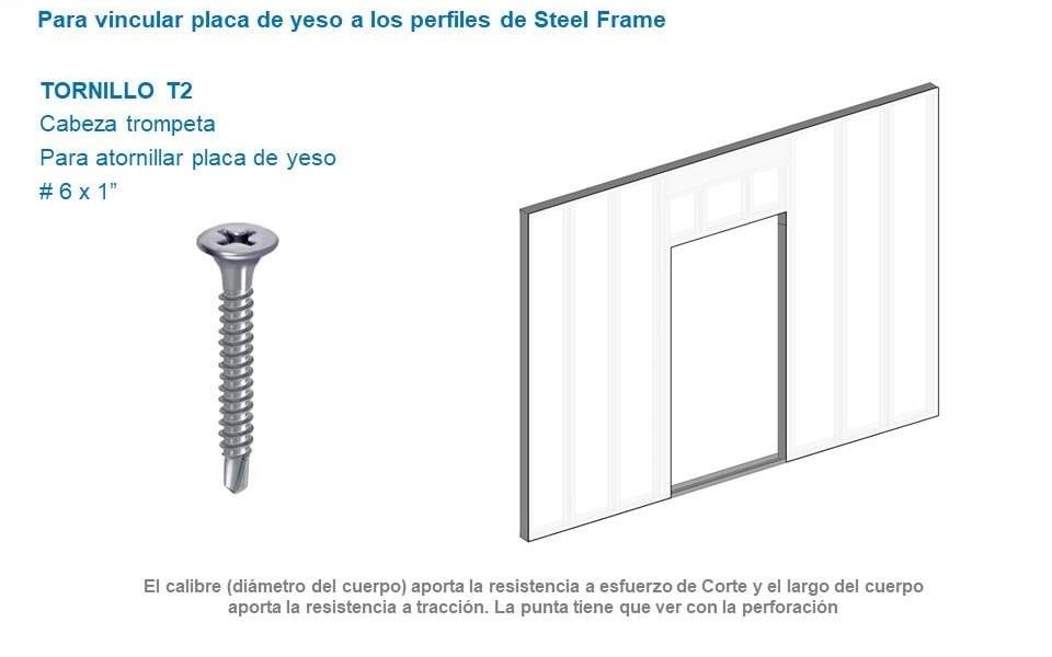 Tornillo T2 de steel frame: cabeza trompeta para atornillar placa de yeso a los perfiles de un panel