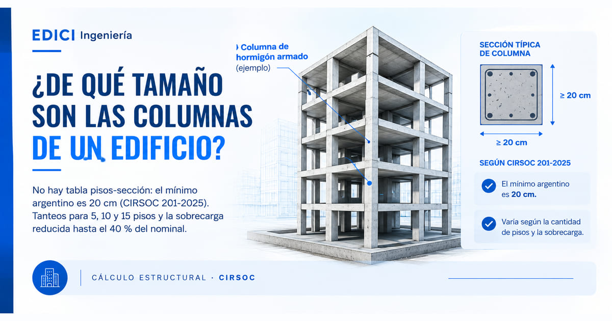 ¿De qué tamaño son las columnas de un edificio de 5, 10 y 15 pisos?