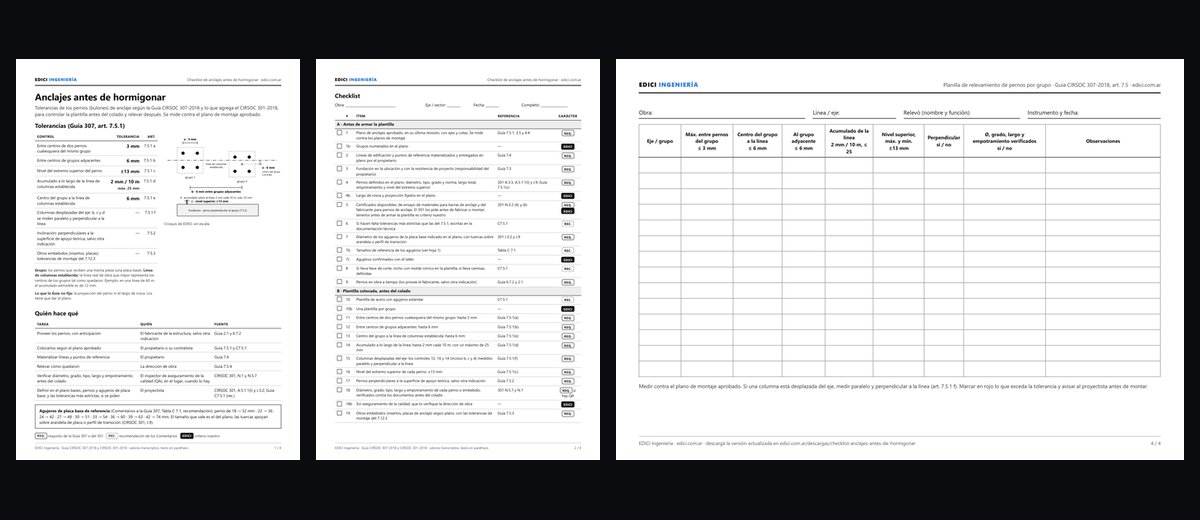 Tres hojas del checklist: tolerancias, checklist y planilla de relevamiento