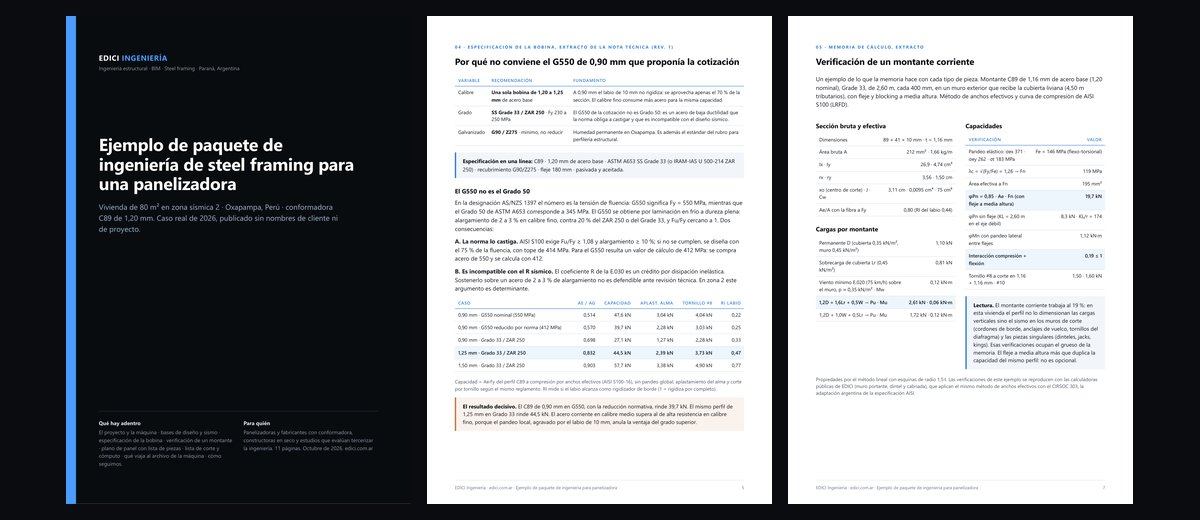 Tres páginas del ejemplo: portada, especificación de bobina y plano de panel