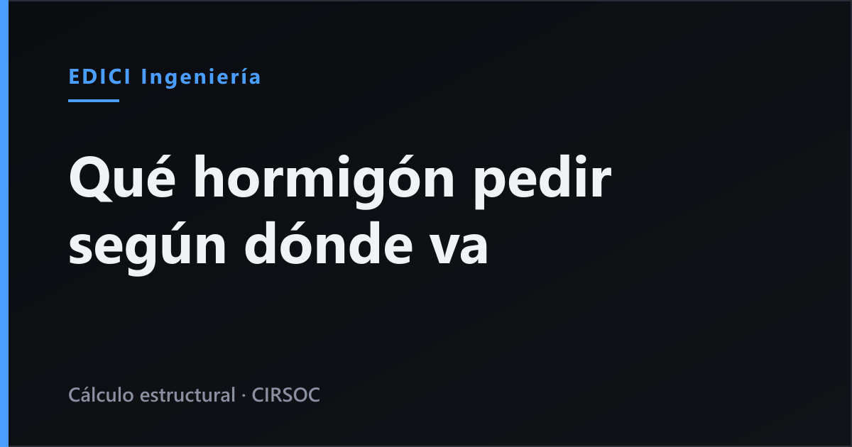 Qué hormigón pedir para una losa, una platea o una base: H-20, H-25 o H-30 según dónde va (CIRSOC 201-2025)